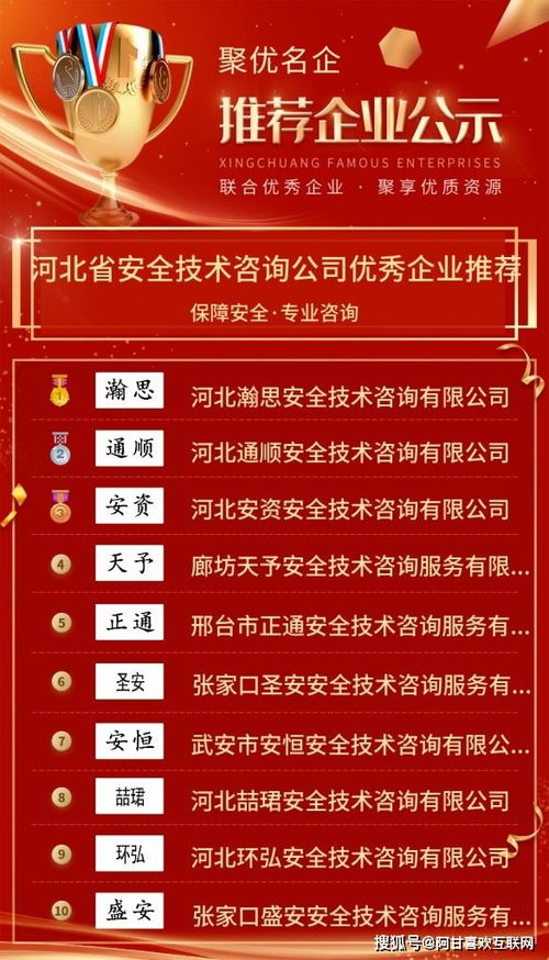 河北省安全技術咨詢公司優(yōu)秀企業(yè)推薦公示 技術交流